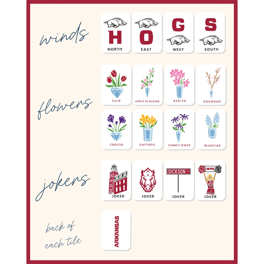 University of Arkansas Mahjong Tiles
