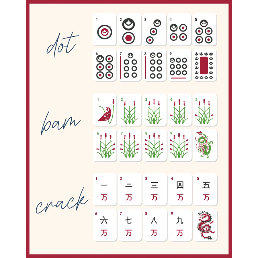 University of Arkansas Mahjong Tiles