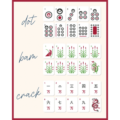 University of Arkansas Mahjong Tiles