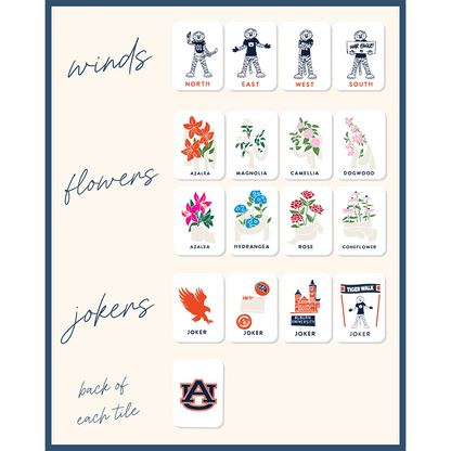 Auburn University Mahjong Tiles
