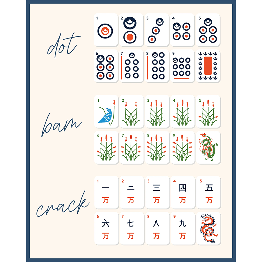 Auburn University Mahjong Tiles