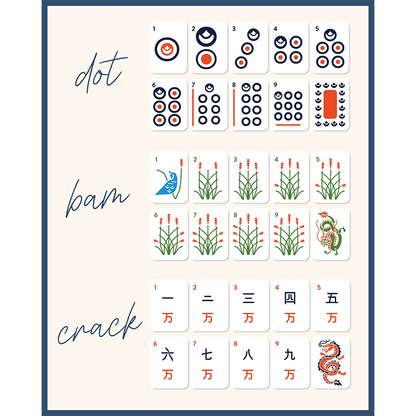 Auburn University Mahjong Tiles