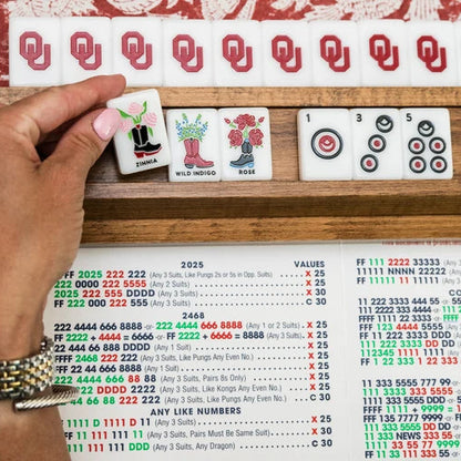 University of Oklahoma Mahjong Tiles